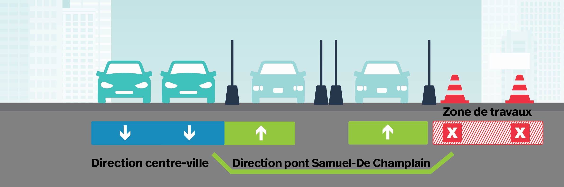 Bonaventure Expy. | New long-term configuration of a portion of the ...