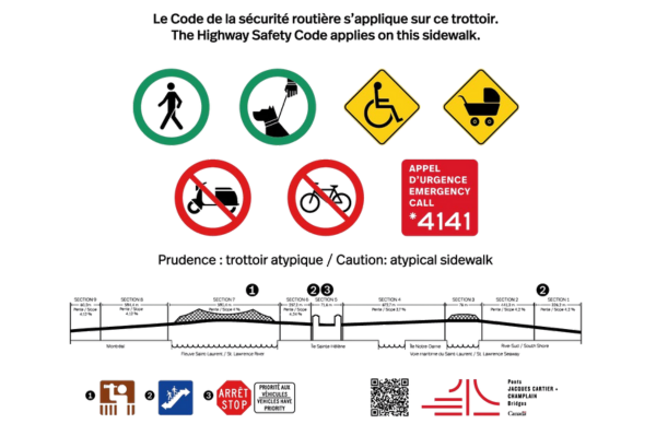 Panneaux de signalisation