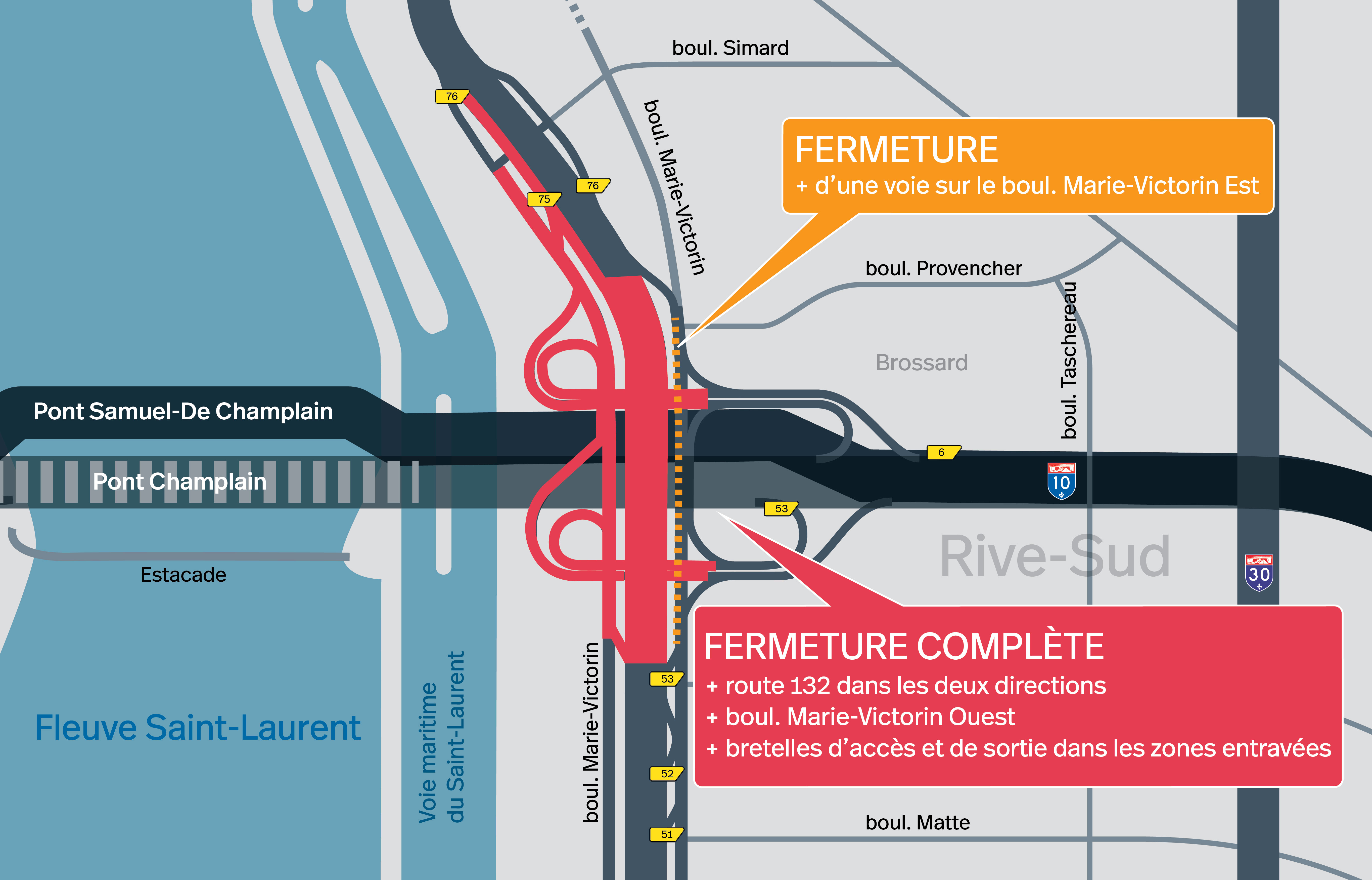 Secteur Brossard | Fermeture complète de la route 132 dans les deux directions sous le pont Champlain d'origine du 23 au 26 septembre